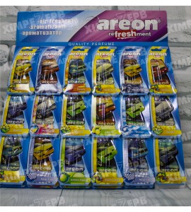 Освіжувач повітря Areon Рідкий 8,5 мл